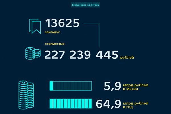 Не могу зайти на сайт кракен