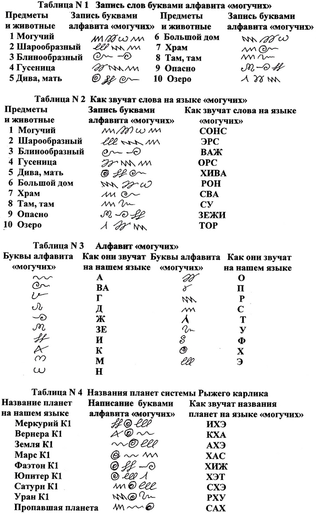 Кракен зеркало ссылка онлайн